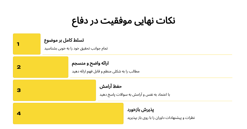 نکات نهایی موفقیت در دفاع